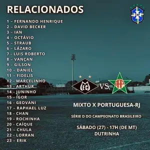 Relacionados do Mixto